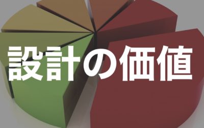 【経営の基本】結果が出る1日の過ごし方